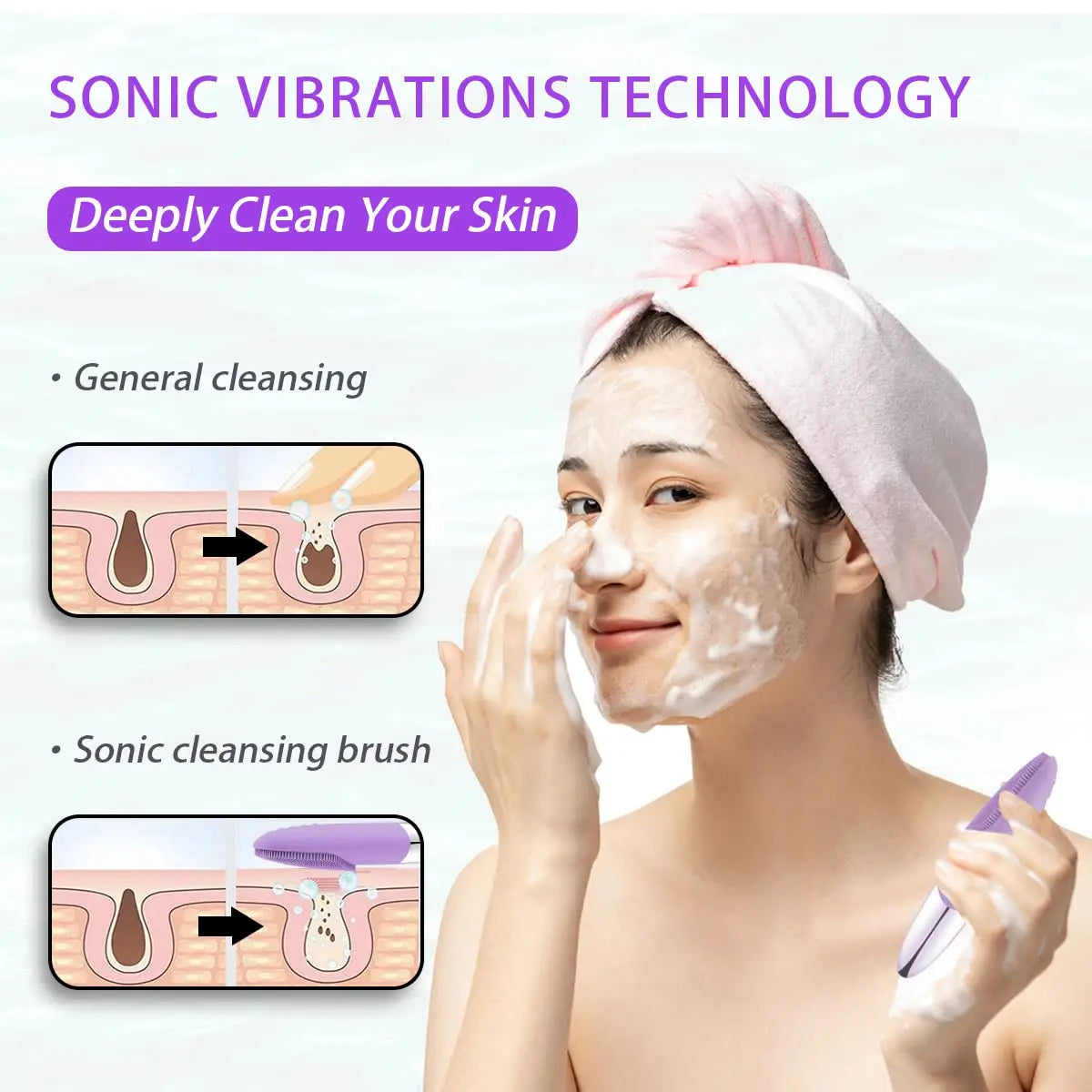 Facial Cleansing Brush - Beauty Creation..