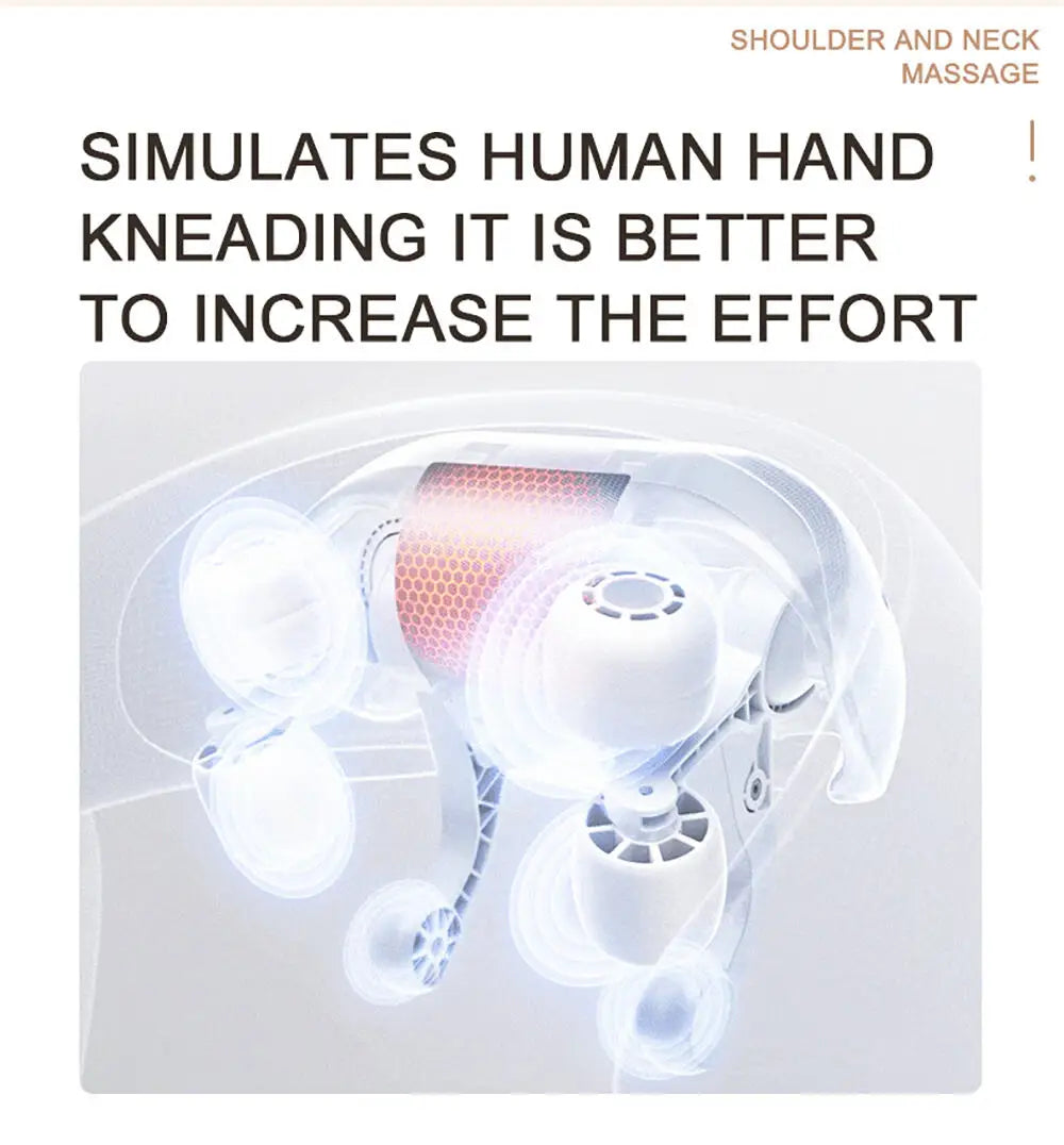Neck and Shoulder Massager - Beauty Creation..