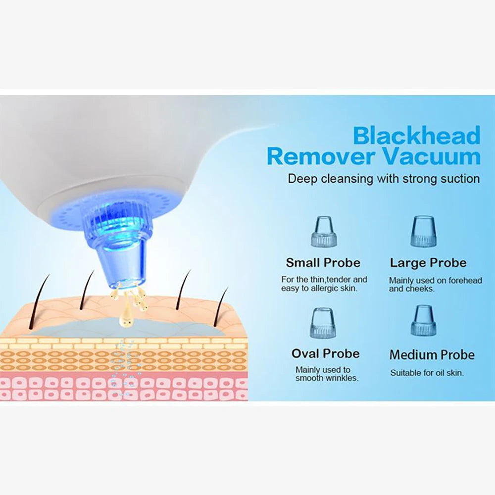 Facial Washer Exfoliator - Beauty Creation..