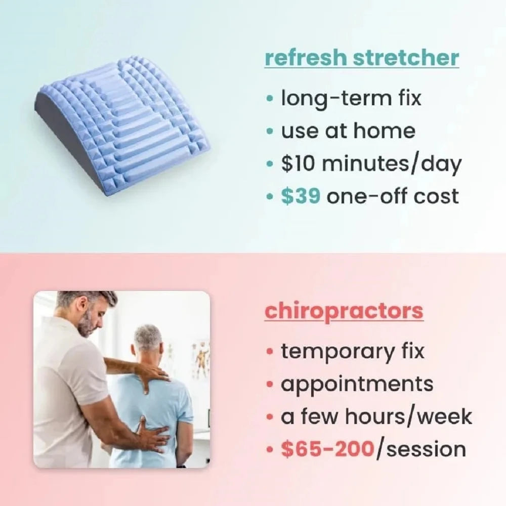 Body Massage Tool - Beauty Creation..