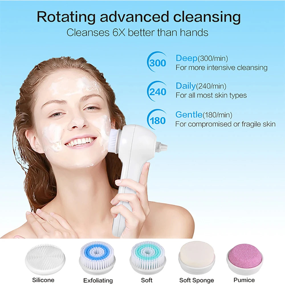 Facial Washer Exfoliator - Beauty Creation..