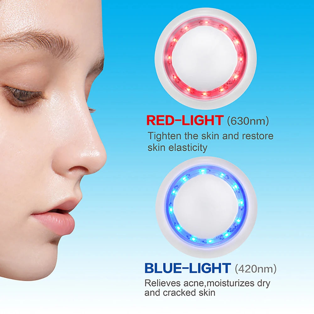 Facial Washer Exfoliator - Beauty Creation..