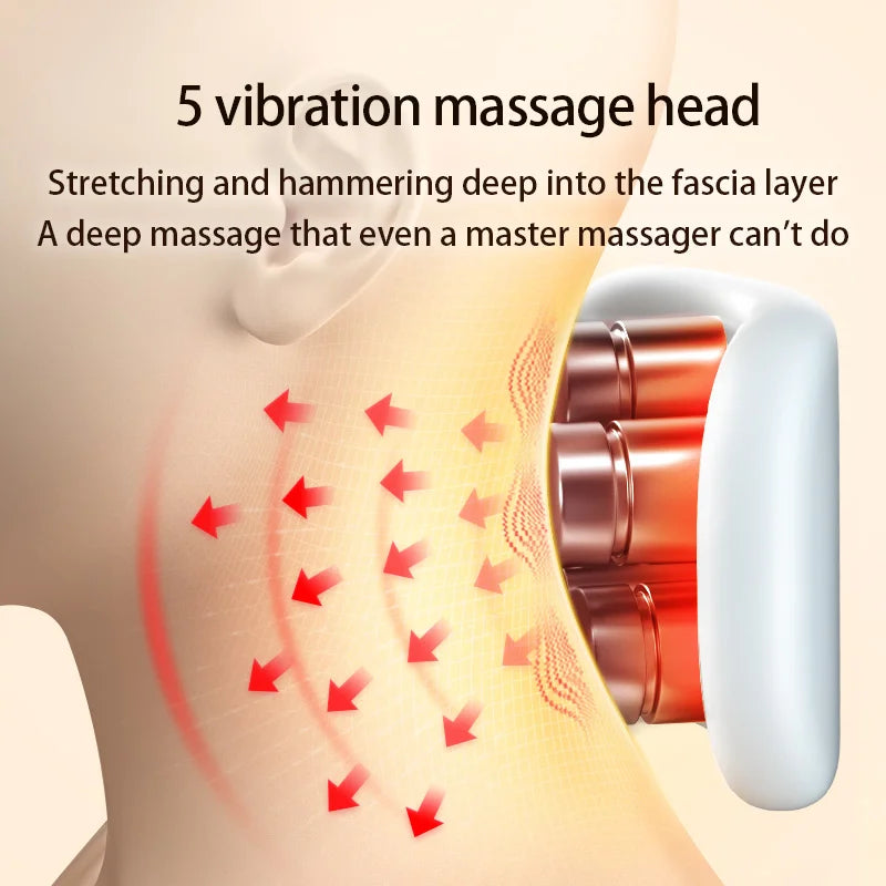Smart Neck Massage - Beauty Creation..