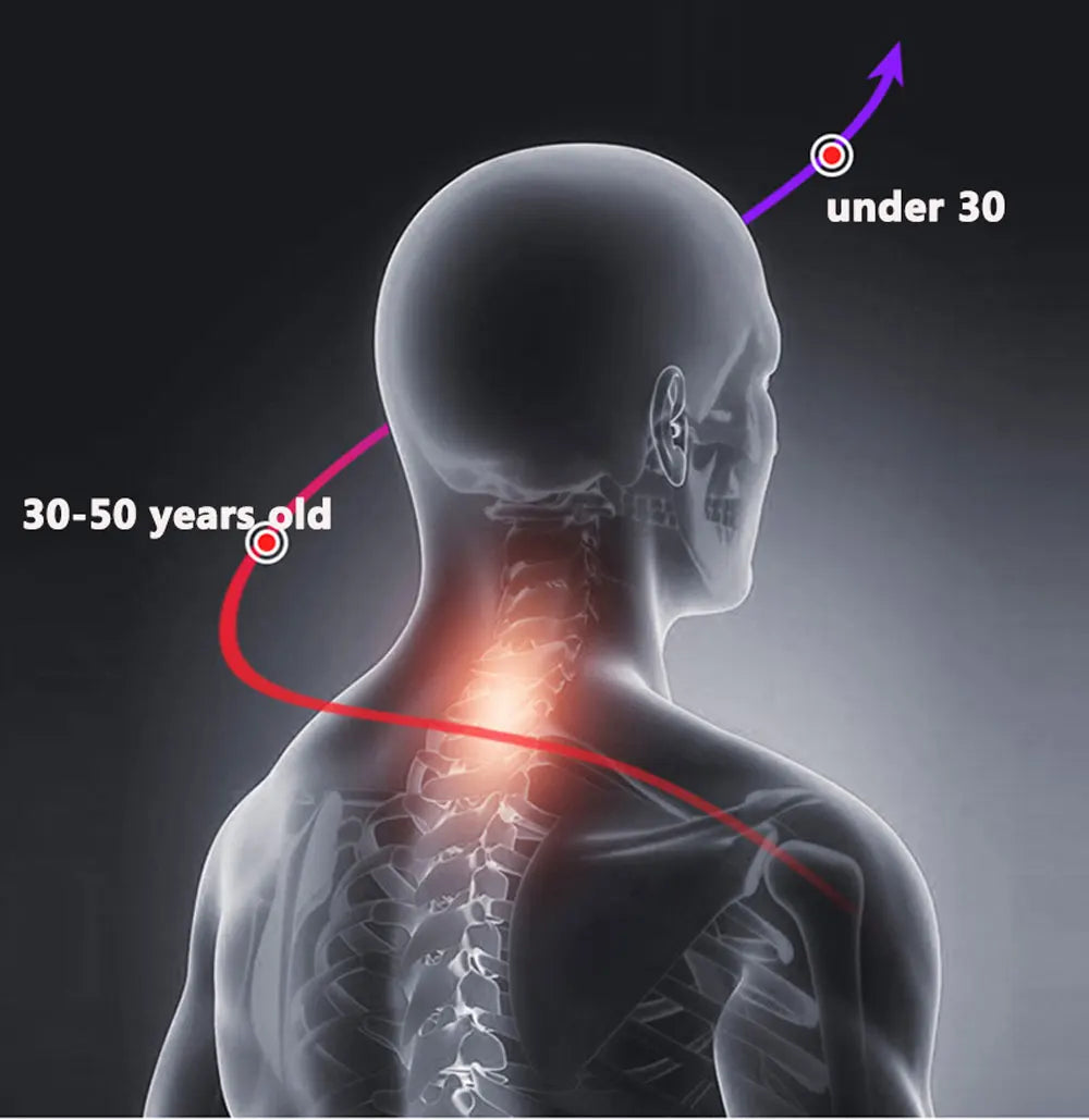Smart Neck Massage - Beauty Creation..